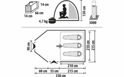 Berger Easy Rock 3 Kuppelzelt Mit Stehhöhe Und Großem Vorraum Für 3 Personen 23 Berger Easy Rock 3 Kuppelzelt Mit Stehhöhe Und Großem Vorraum Für 3 Personen -Fritz! 1223149 7192006