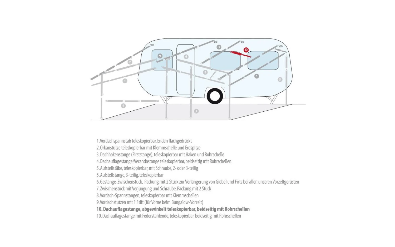 Berger Vordachspannstab / Firststab Teleskopierbar Stahl 2 Berger Vordachspannstab / Firststab Teleskopierbar Stahl – Bild 2