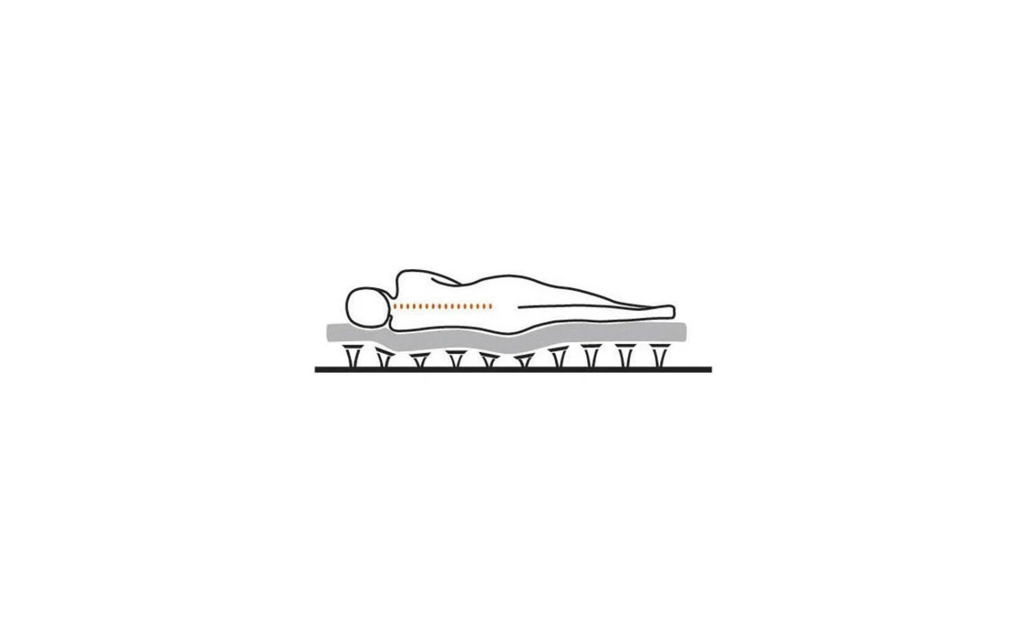 Berger Sentina Mobil By Froli Bettsystem Grundpaket 5 Berger Sentina Mobil By Froli Bettsystem Grundpaket – Bild 5