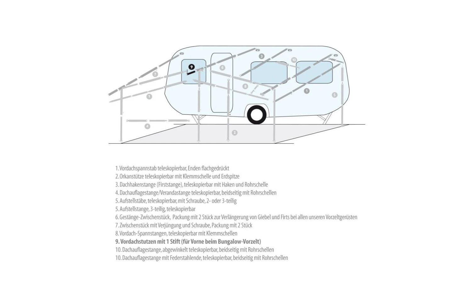 Berger Vordachstutzen Für EA-Gerüst 2 Berger Vordachstutzen Für EA-Gerüst – Bild 2
