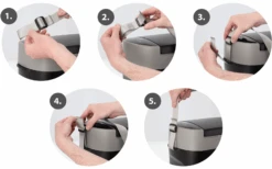 Berger PCX15 Kompressor Kühlbox 12/24/230V 15 Liter -Fritz! 1423570 8097763