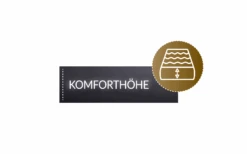 Berger 7-Zonen-Kaltschaum-Topperauflage 33 Berger 7-Zonen-Kaltschaum-Topperauflage -Fritz! 1524705 8539104