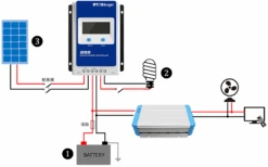 Berger Solar-Laderegler BSS0211 8 Berger Solar-Laderegler BSS0211 -Fritz! 604531 4773842