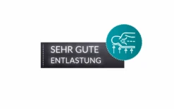 Berger 7-Zonen-Kaltschaum-Topperauflage 29 Berger 7-Zonen-Kaltschaum-Topperauflage -Fritz! 623667 4408495