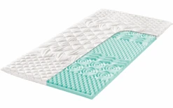 Berger 7-Zonen-Kaltschaum-Topperauflage 39 Berger 7-Zonen-Kaltschaum-Topperauflage -Fritz! 714854 4828949